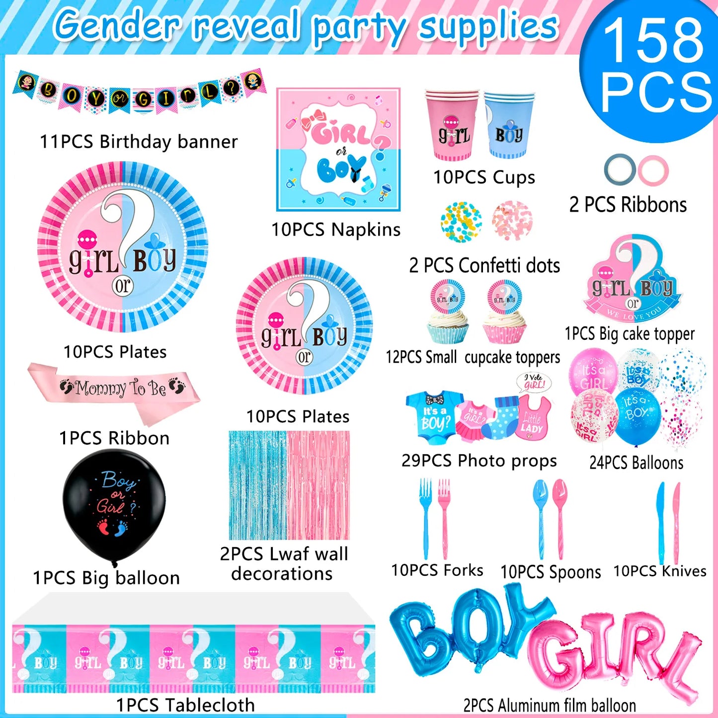 Gender Reveal Decoration Pack 158pc