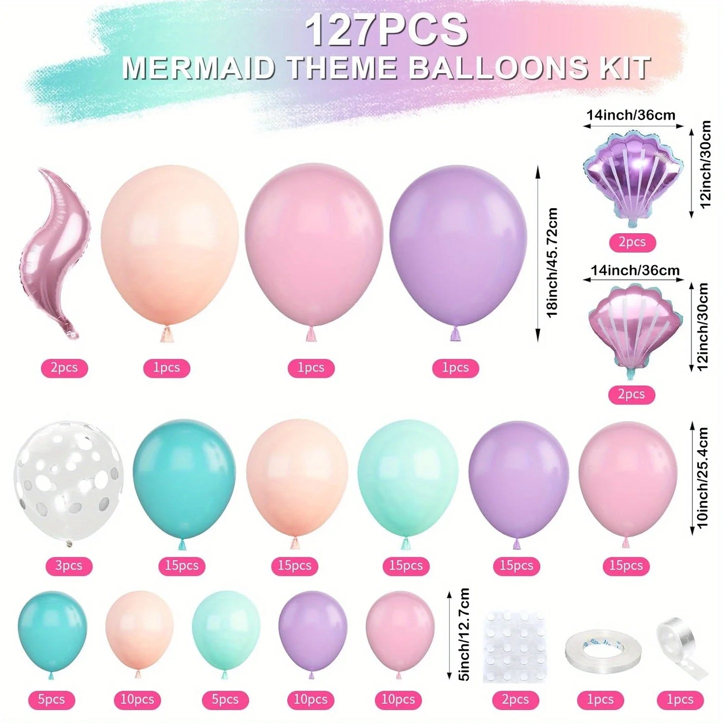 127pcs Mermaid Balloon Arch Set – Pink & Blue Party Decor